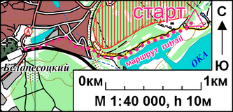 start